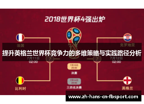 提升英格兰世界杯竞争力的多维策略与实践路径分析