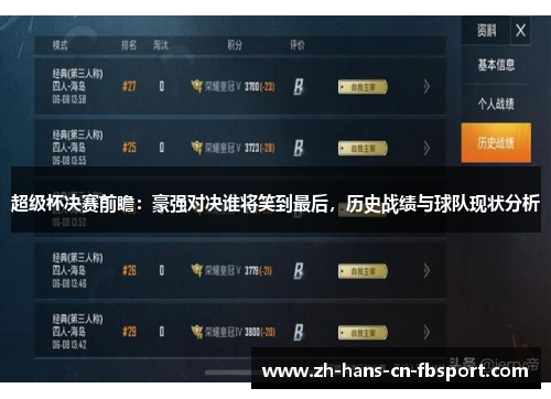 超级杯决赛前瞻:豪强对决谁将笑到最后,历史战绩与球队现状分析