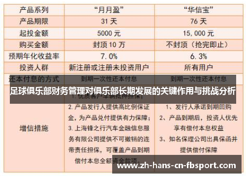 足球俱乐部财务管理对俱乐部长期发展的关键作用与挑战分析