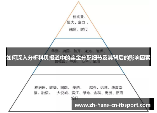 如何深入分析科贝报道中的奖金分配细节及其背后的影响因素 如何深入分析科贝报道中的奖金分配细节及其背后的影响因素