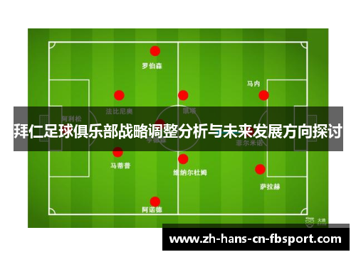 拜仁足球俱乐部战略调整分析与未来发展方向探讨 拜仁足球俱乐部战略调整分析与未来发展方向探讨