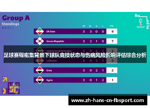 足球赛程密集背景下球队竞技状态与伤病风险影响评估综合分析